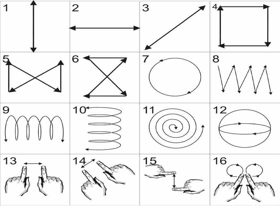 Exerciții eficiente care ajută la restabilirea viziunii