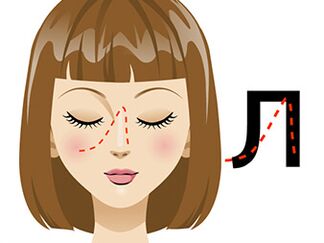 Exercițiul „Scrisul cu nasul” care vizează restabilirea vederii